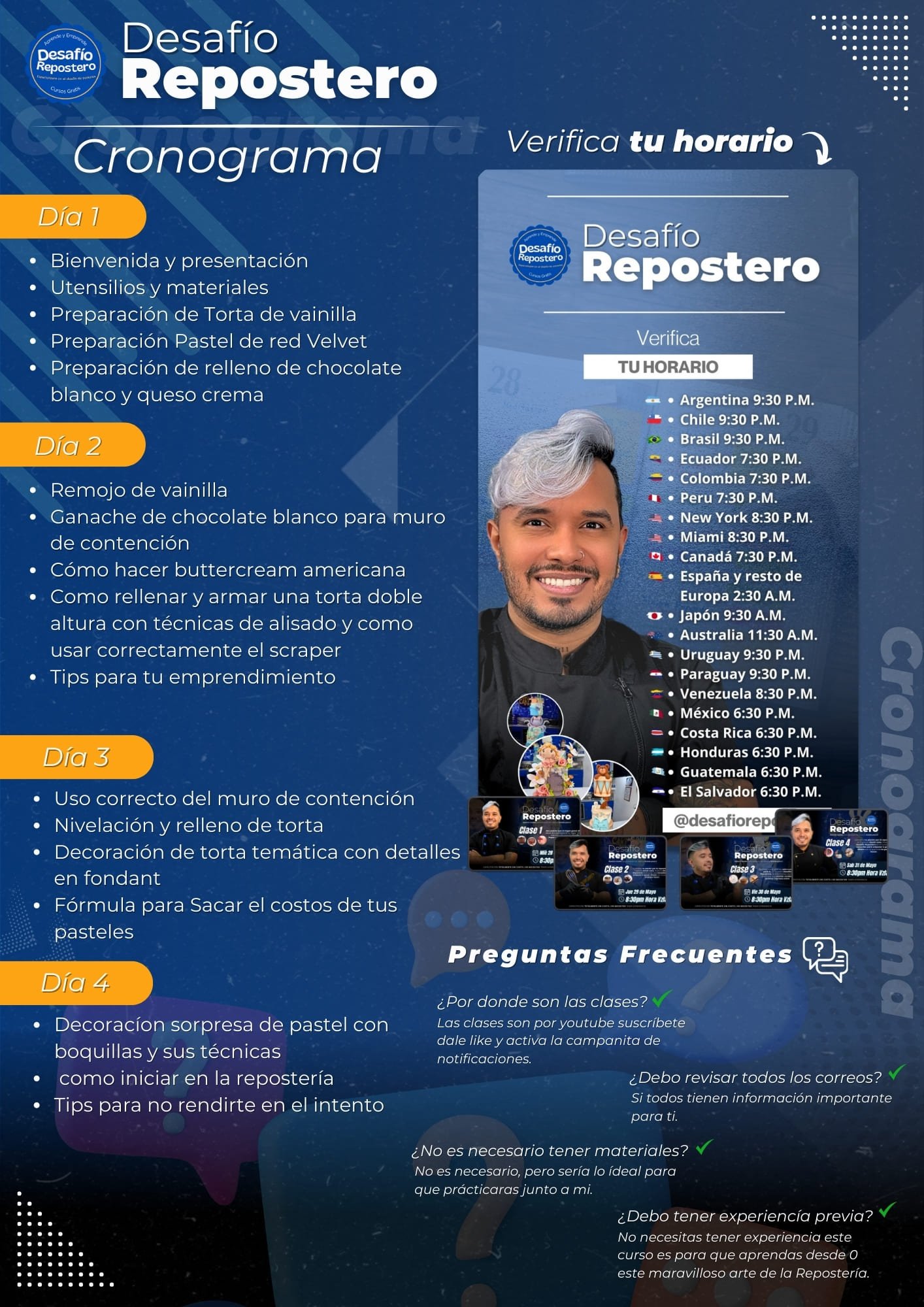 Cronograma del curso